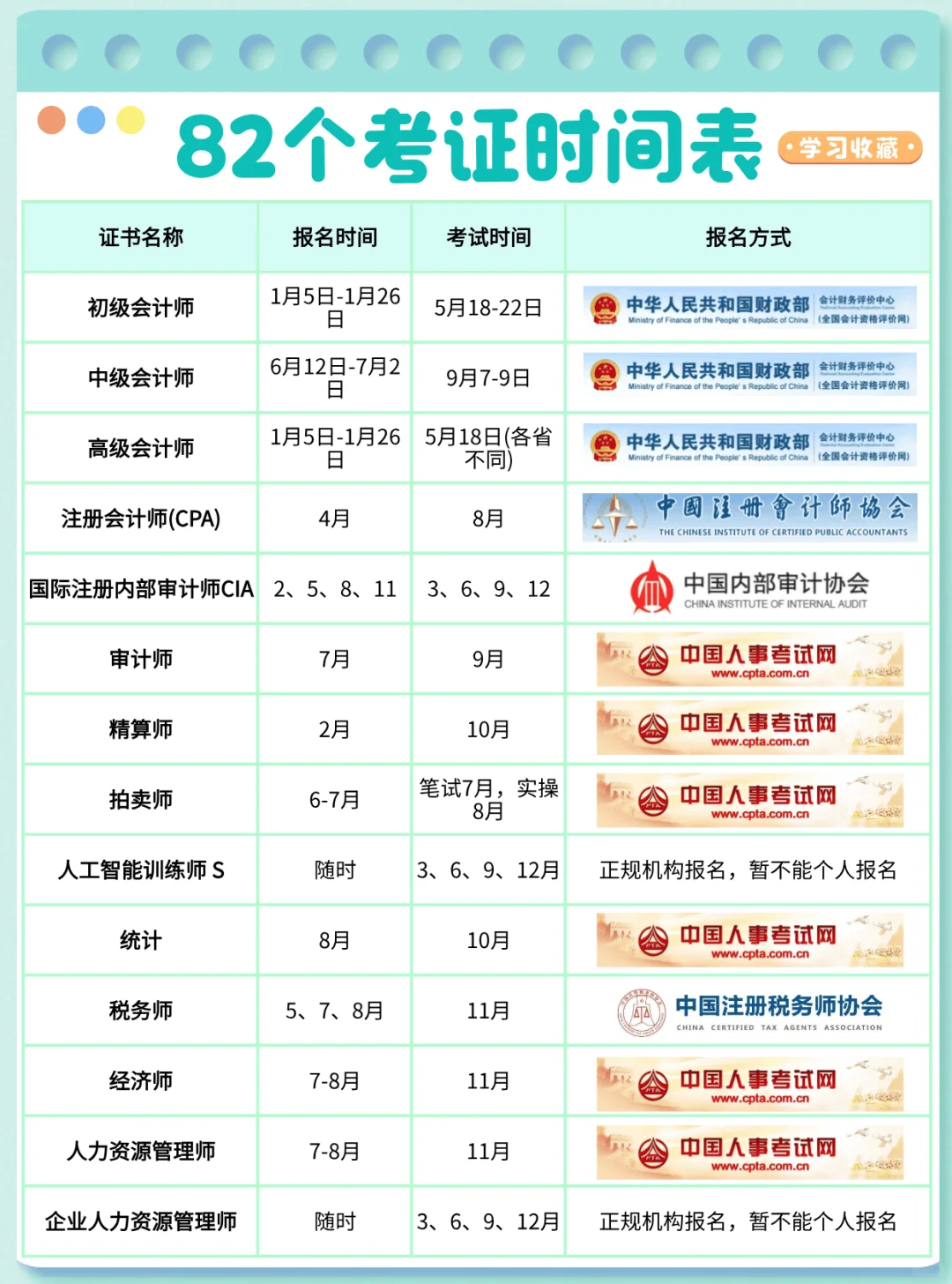 82个考证时间表分享