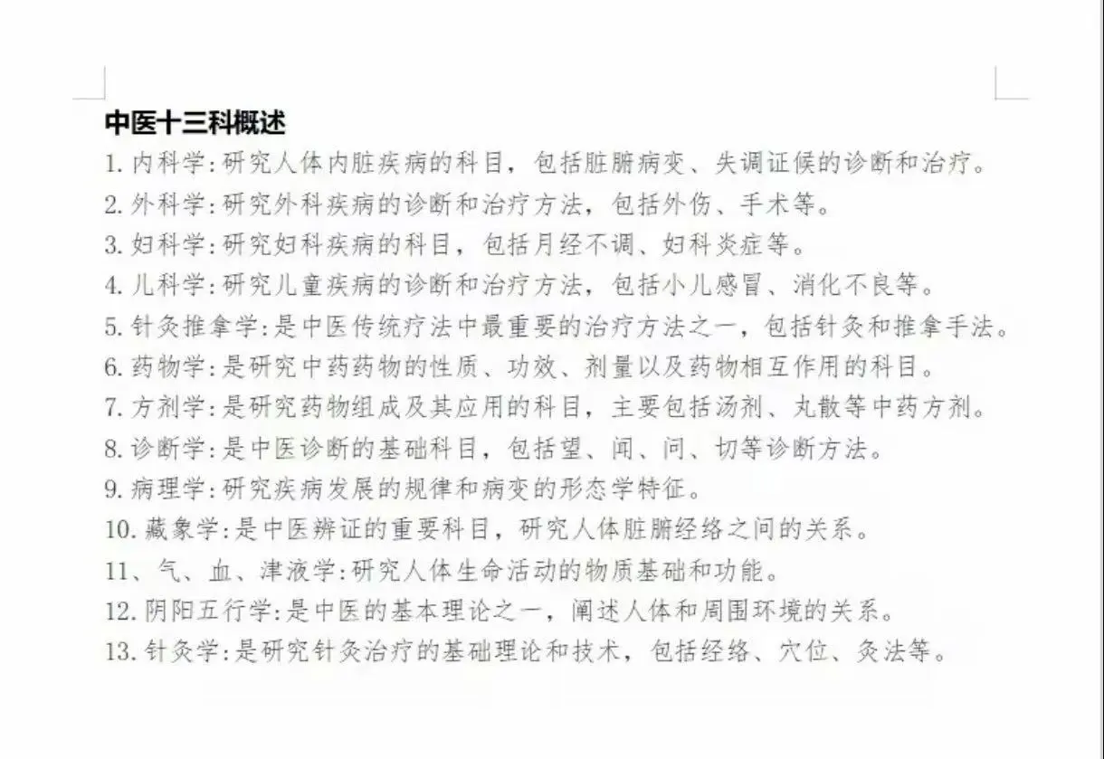 医院医生在用的证书，合法行医资质➕中药权