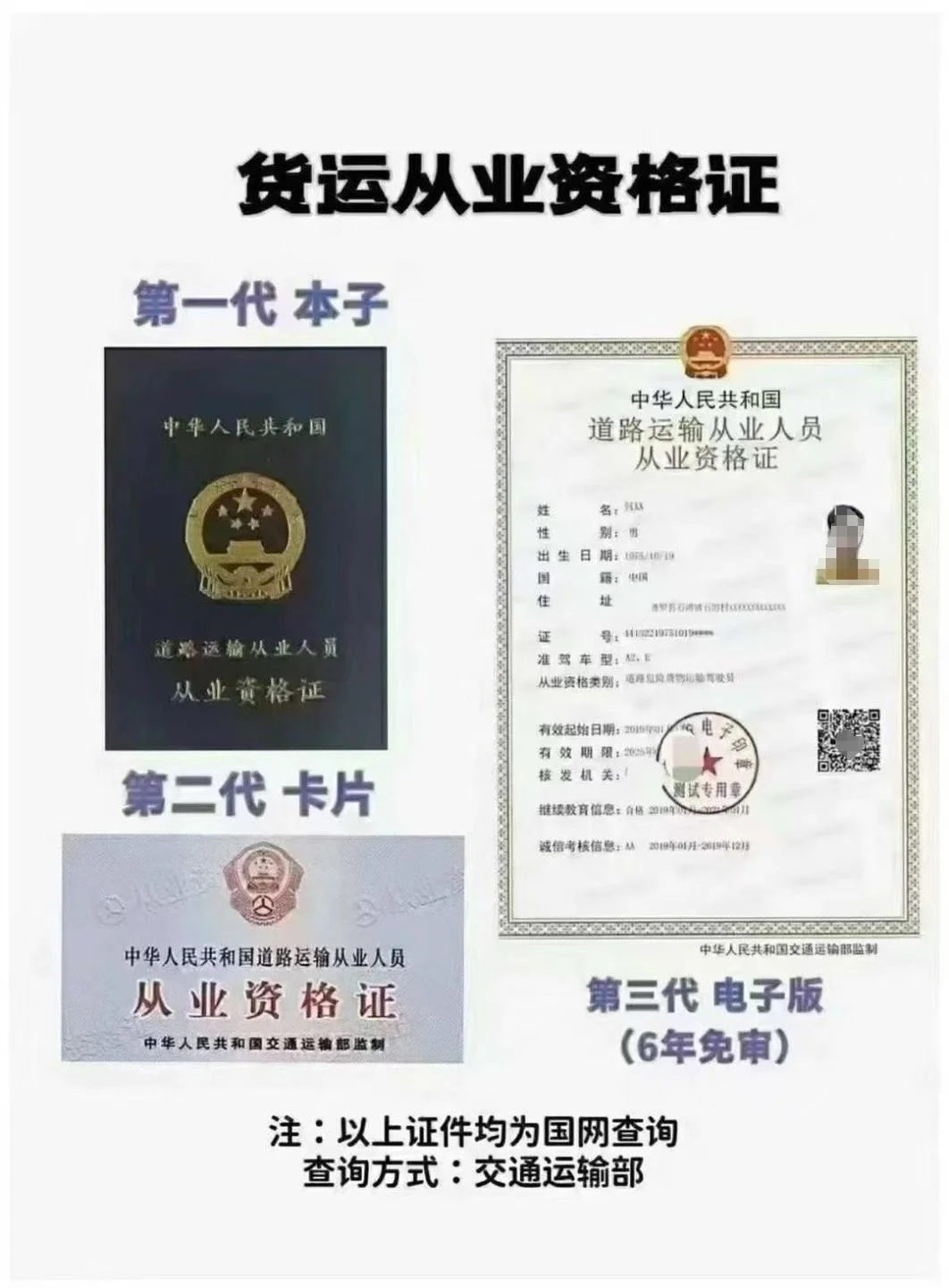 货运驾驶员从业资格证