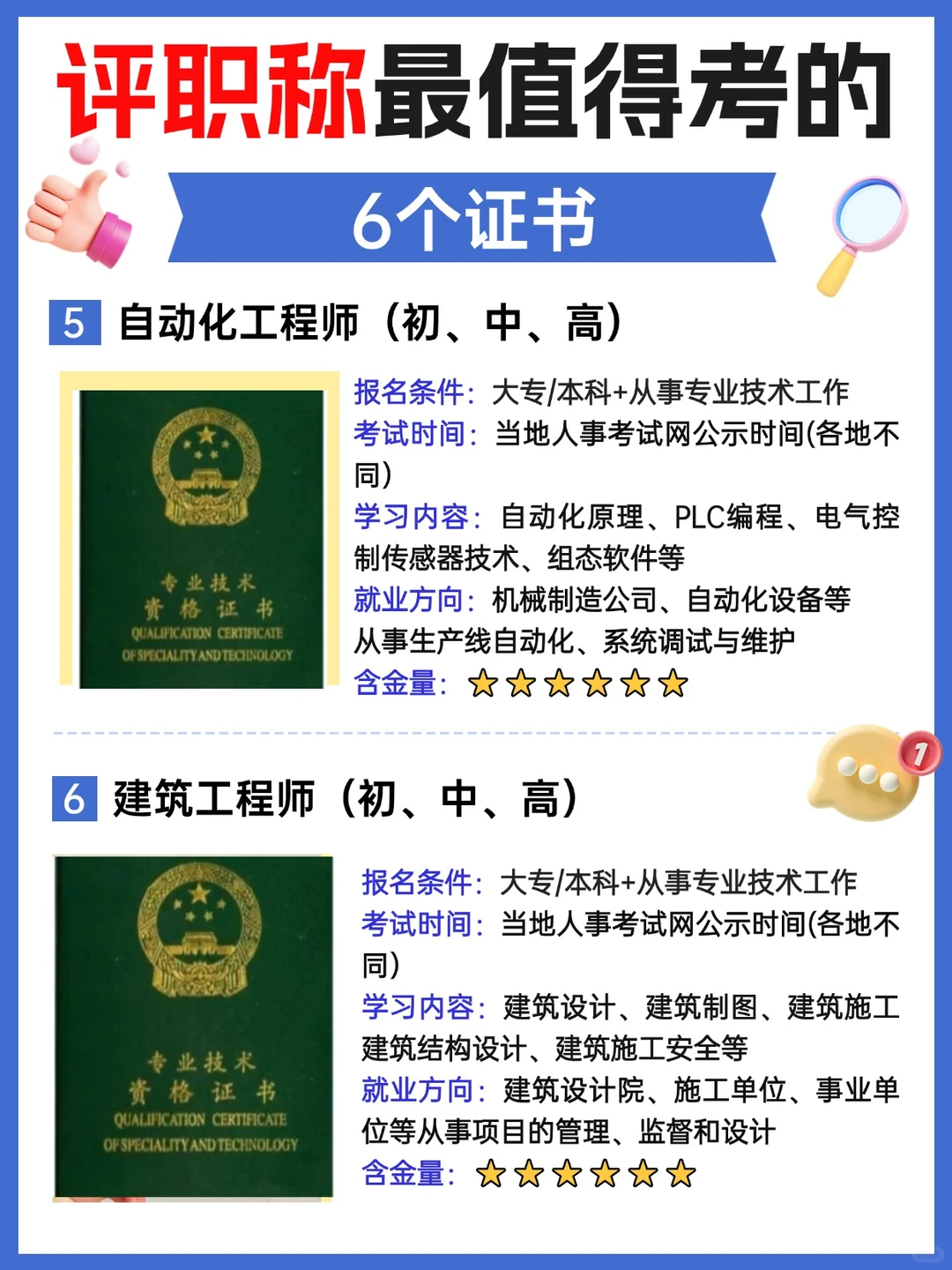 25年评职称超值得考的6个证书😍