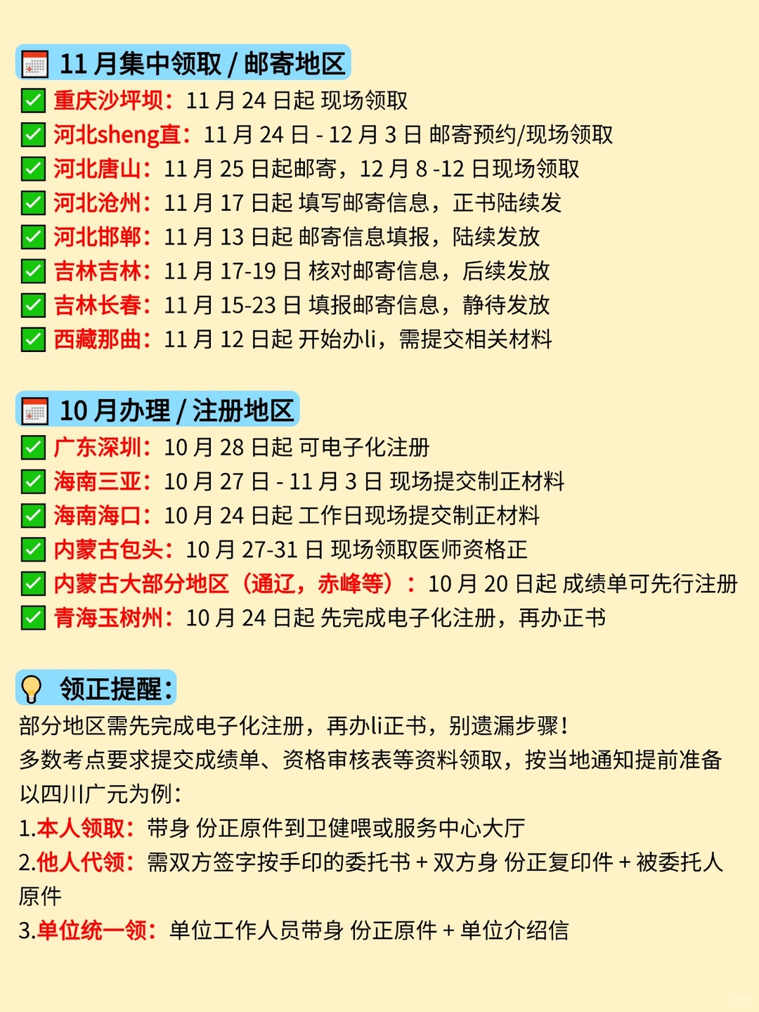 25年医师资格正发放进度更新，戳进看！