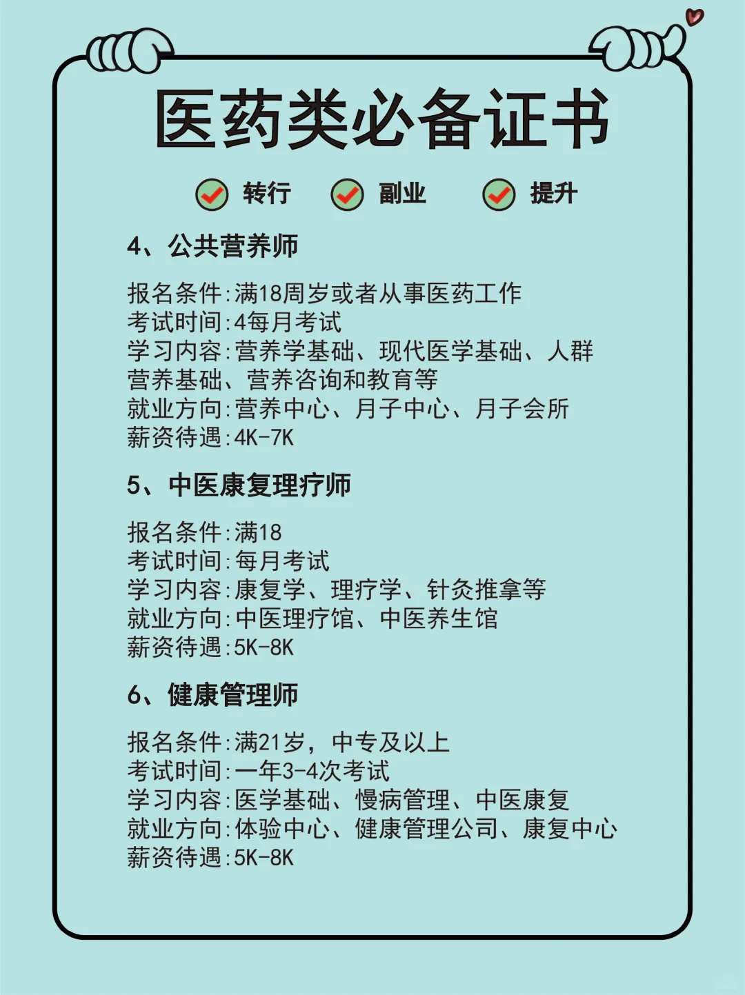 医药类必备证书😆😆