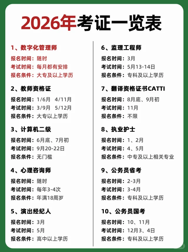 2026年最全考证清单！现在准备还来得及！
