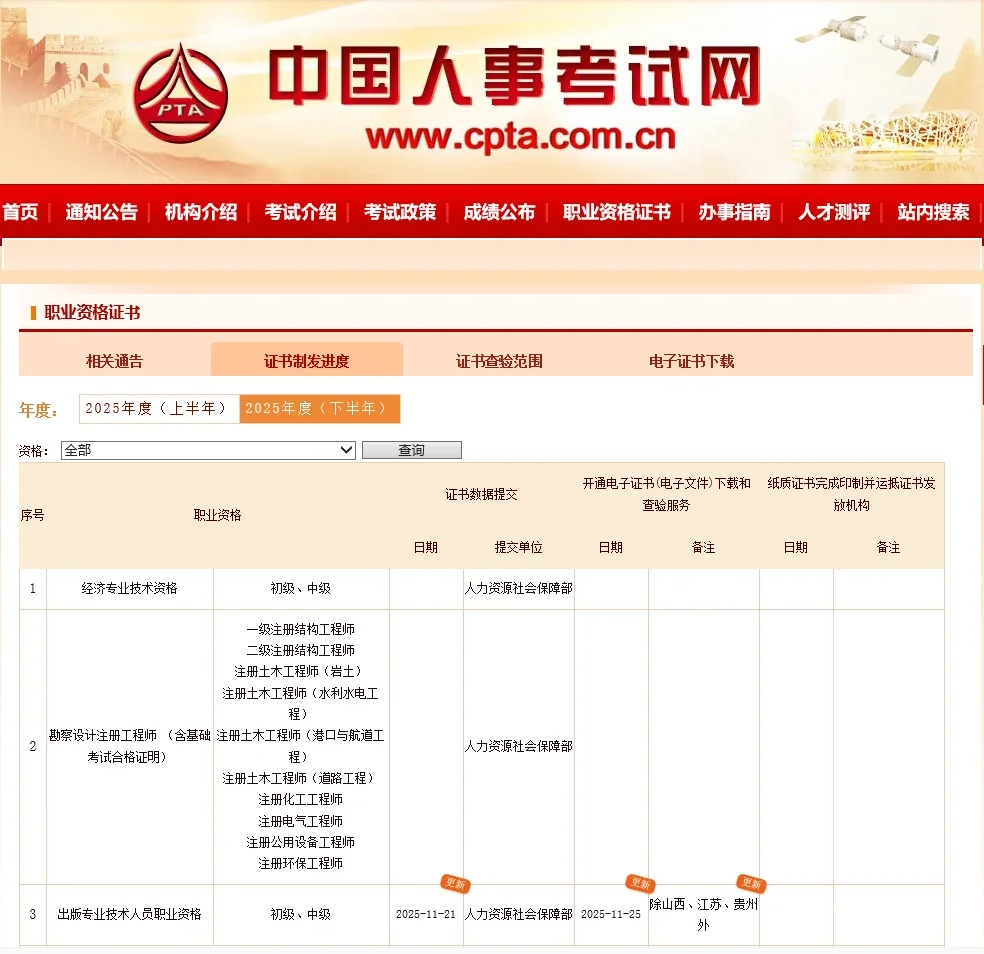 2025下半年职业资格证书查验范围更新11.28