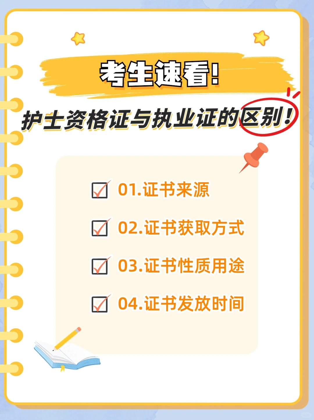🙋护考生速看！护士资格证与执业证的区别！