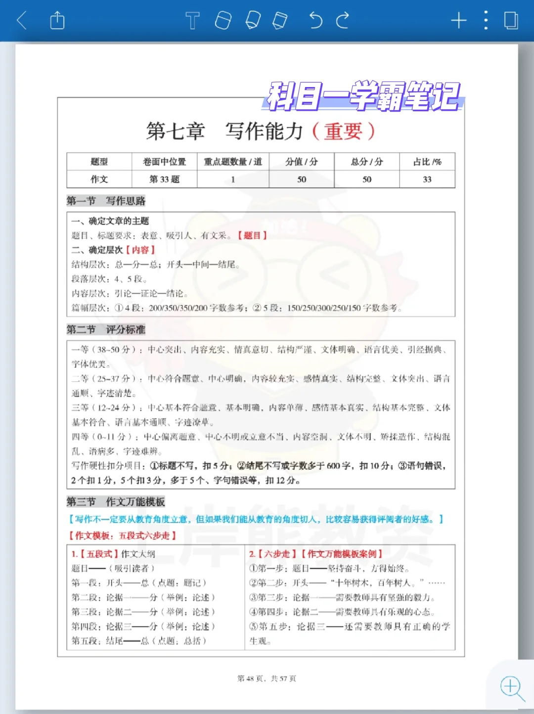 中职会计教师资格证~~~