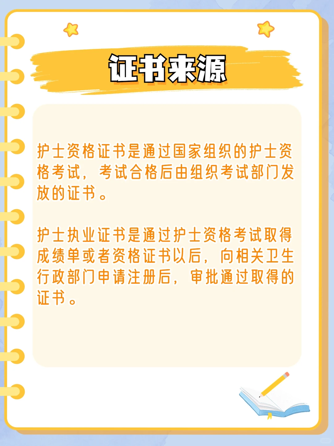 🙋护考生速看！护士资格证与执业证的区别！