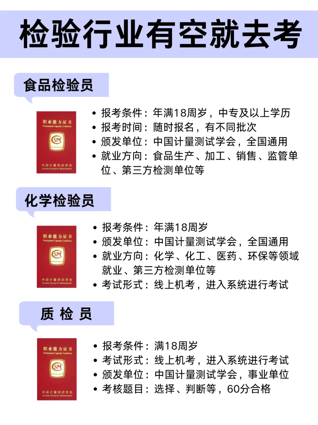 都去考❗️检验行业这几个证考了很吃香🔥