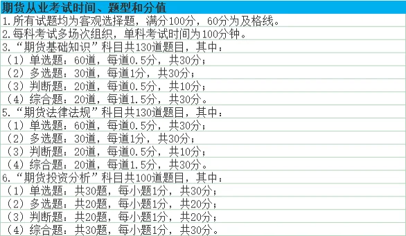 期货从业人员资格证