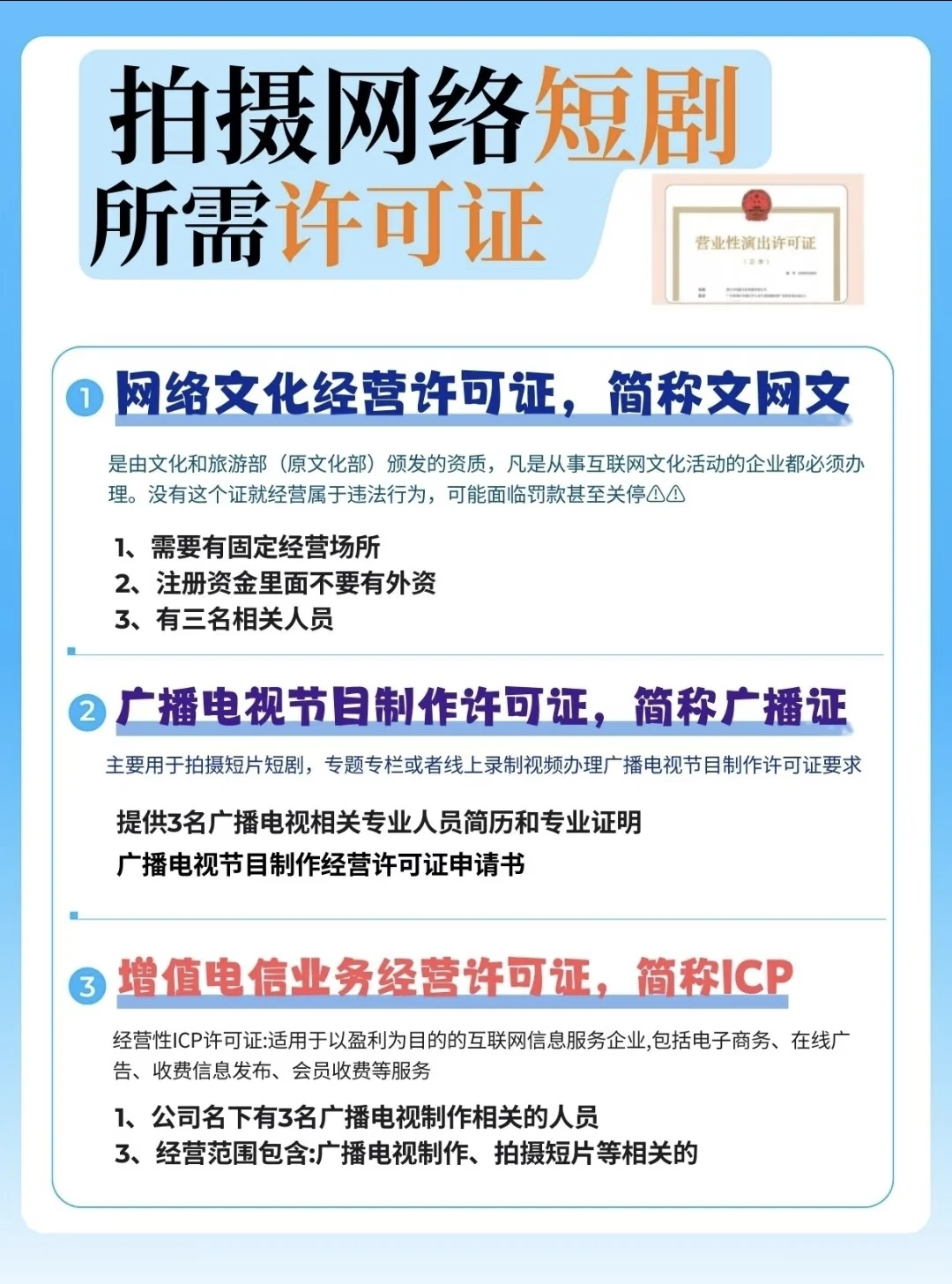 关于微短剧行业的简单科普