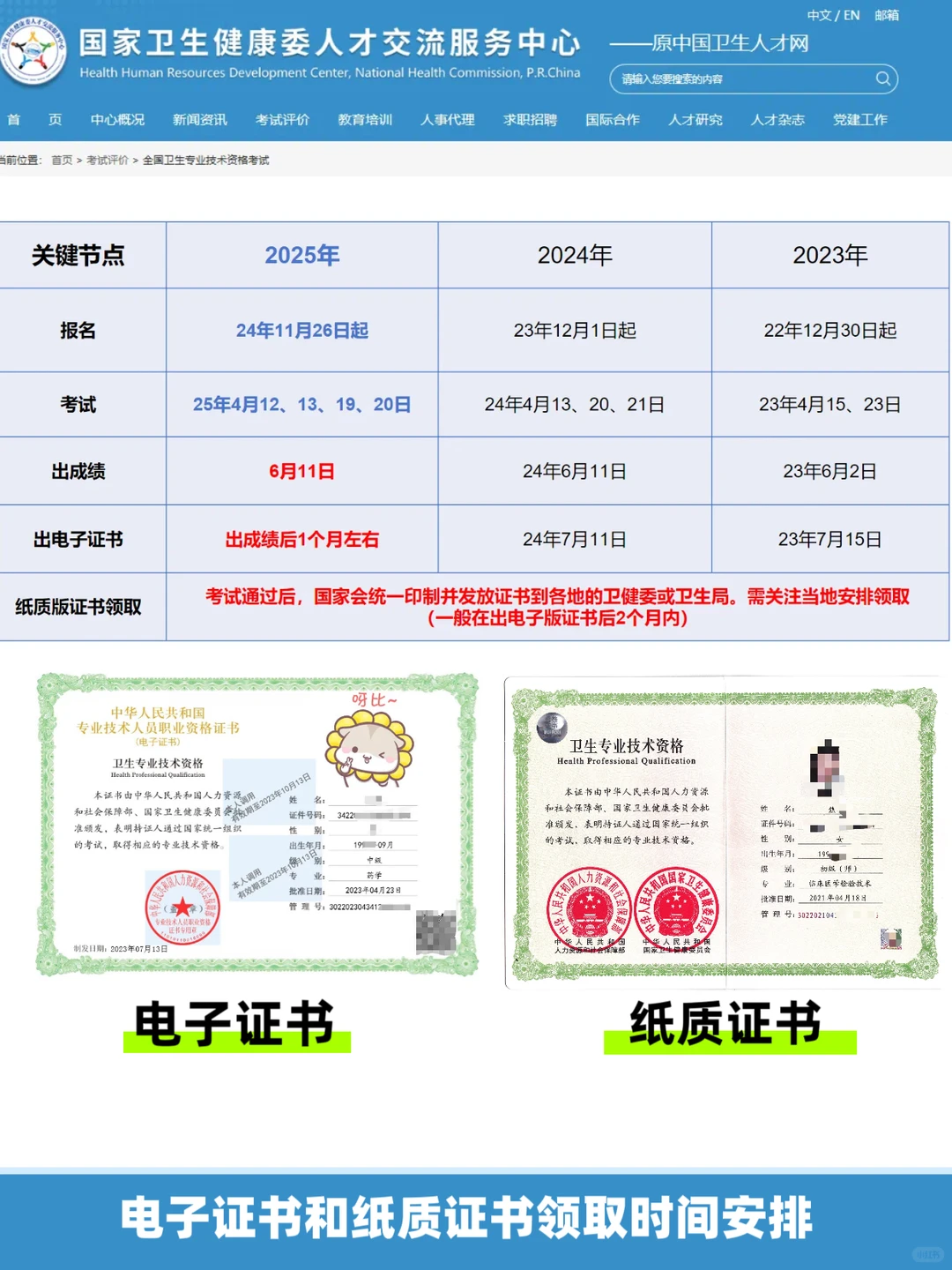 卫生资格考试取消纸质证书领取？附详细介绍