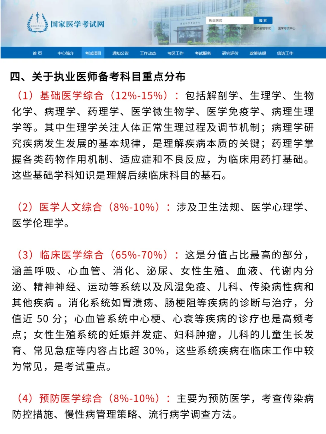 千万别什么也不懂，就去考26执业医师！！