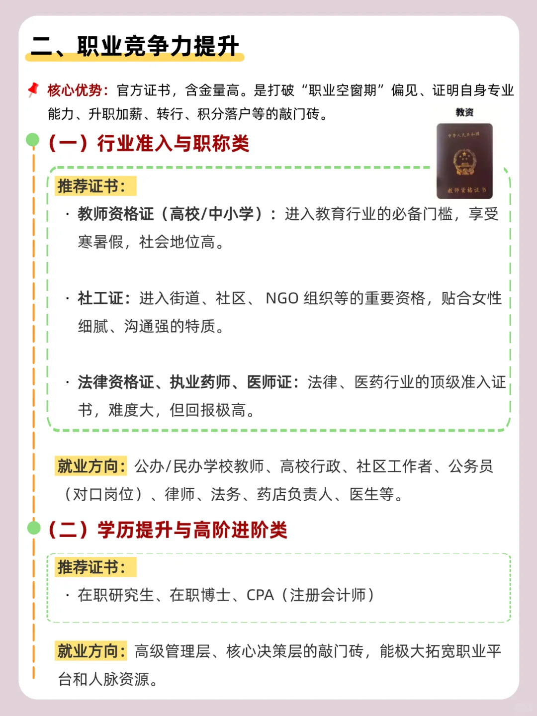 🔥产假期间可以考这些证书，提升技能✅