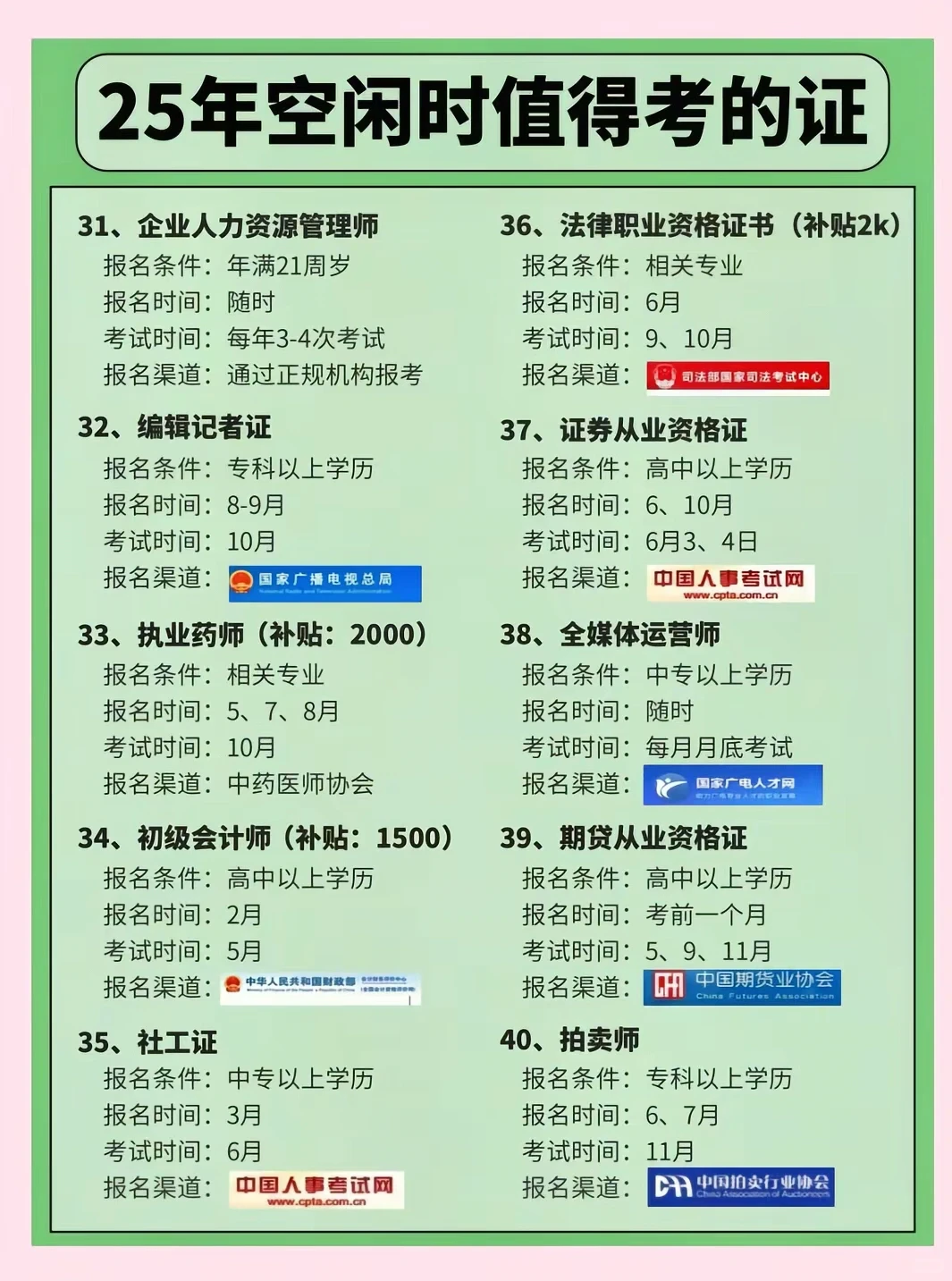 空闲时值得考的证书大全