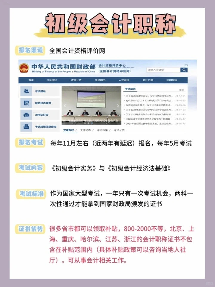 2022就考这6个证，领补贴还可拿高薪‼️