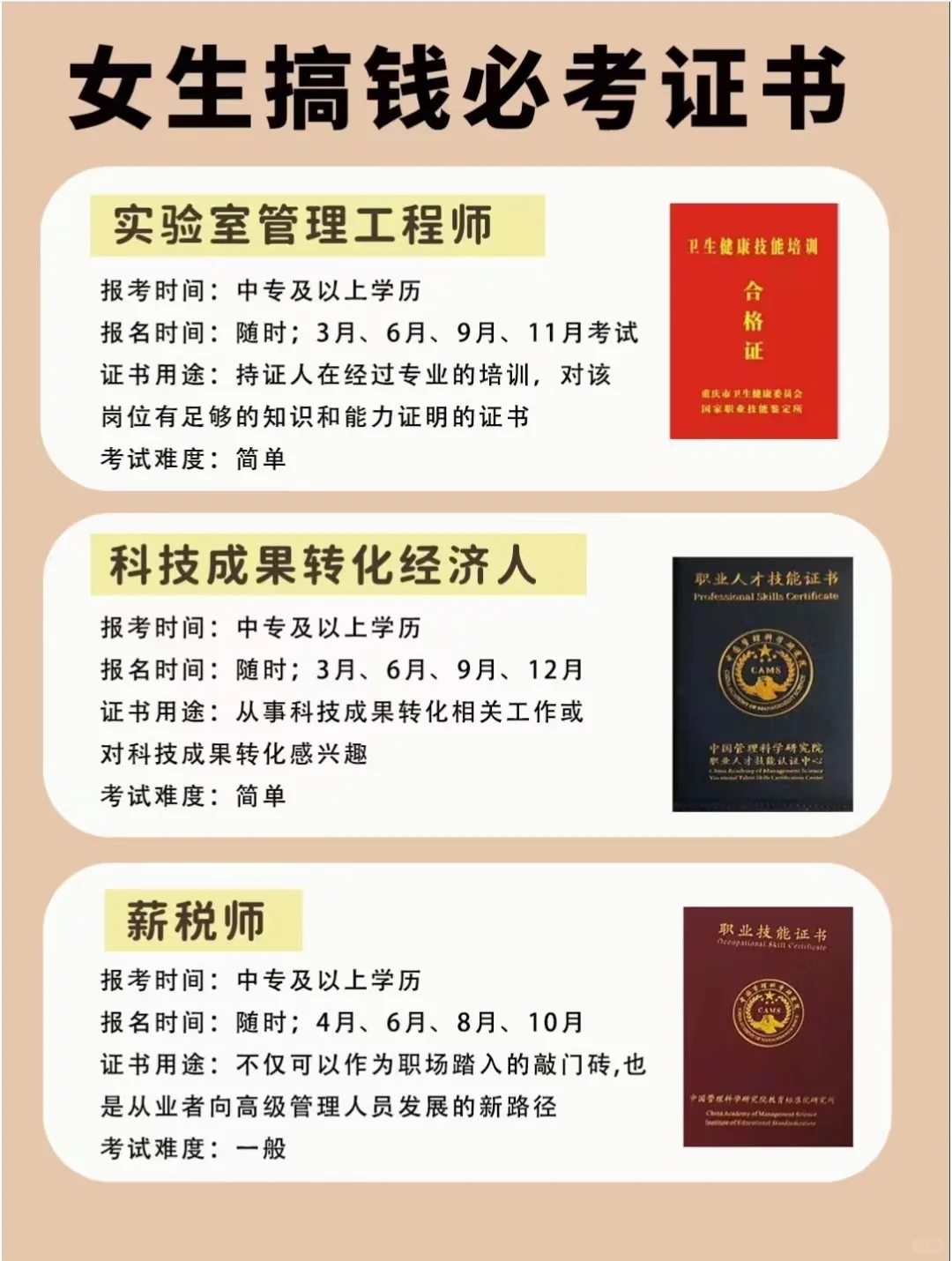 月薪过万真香 这12个证错过真的太可惜！！