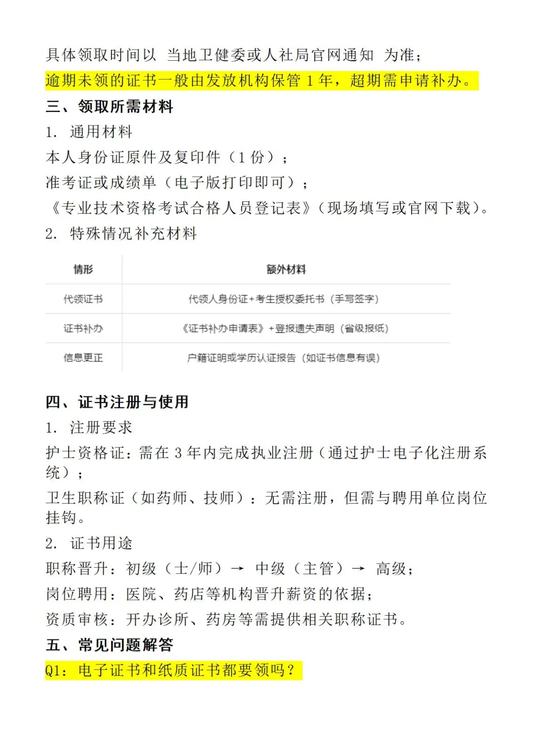 25卫生职称证书发放和领取、条件、流程解答