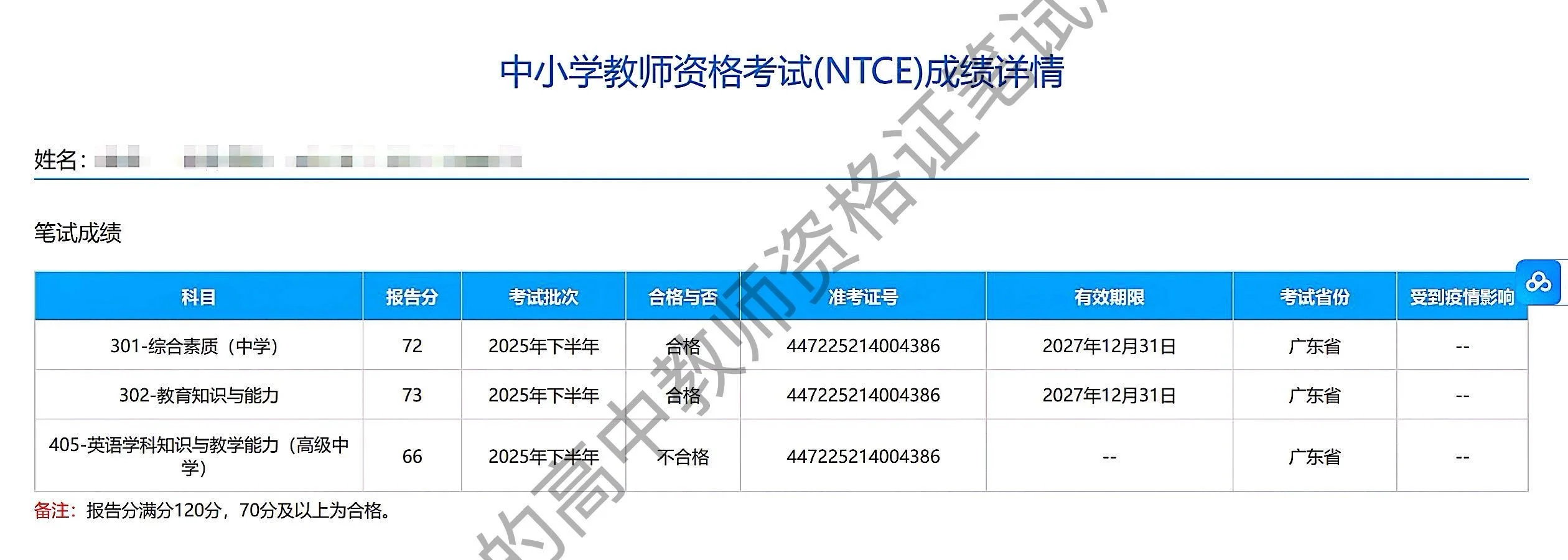 9块9跟着我学高中教师资格证综合素质
