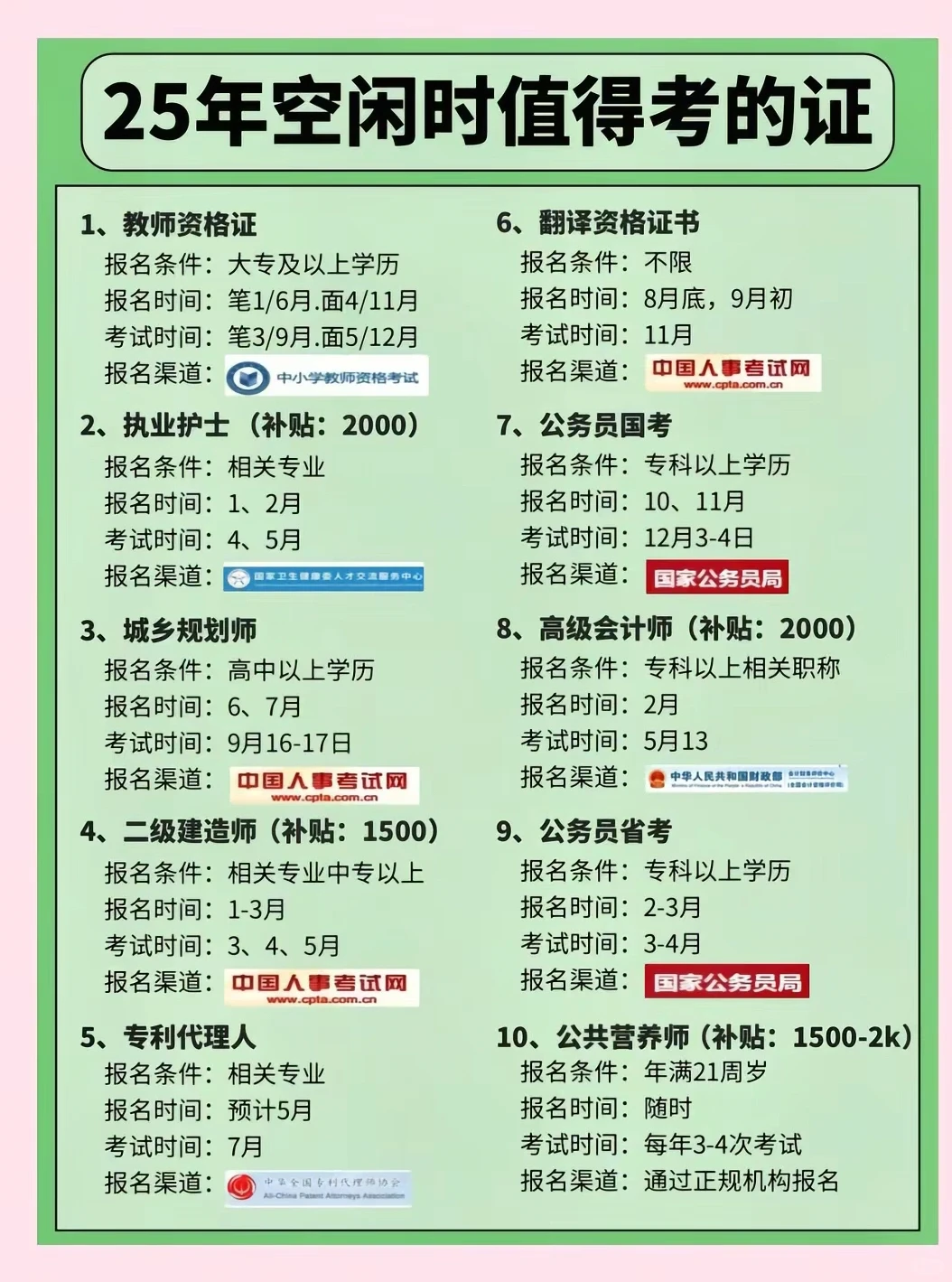 空闲时值得考的证书大全