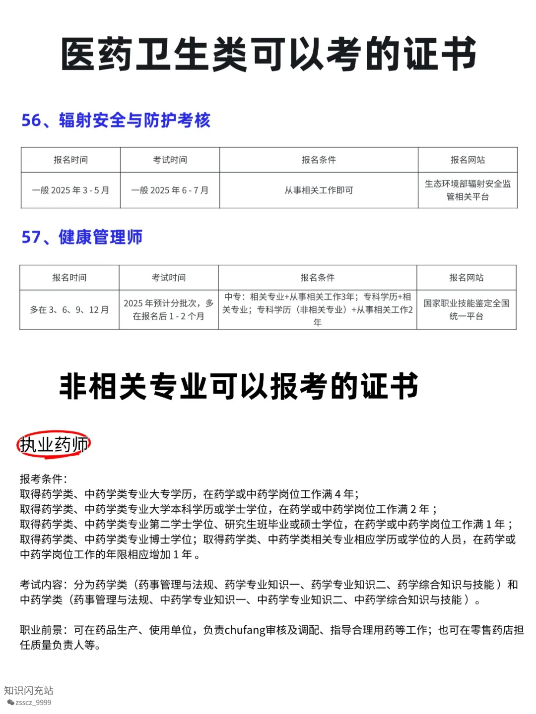 医药卫生类可考证书✨ 学医 / 非医都能冲!