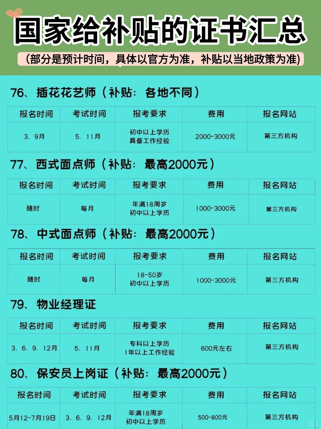 考证书能领补贴？我才知道！