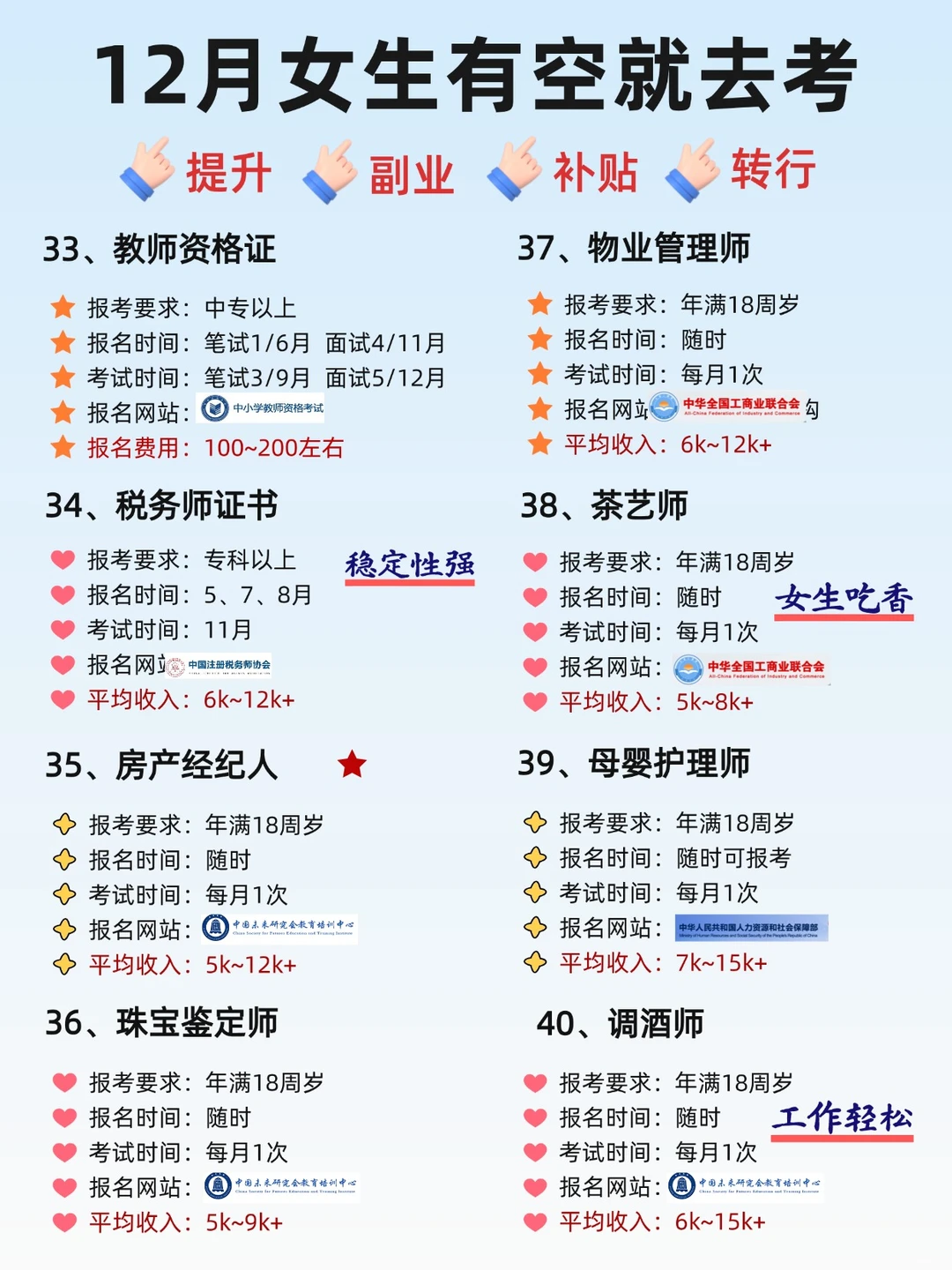 12月空闲考这些证，轻松又吃香