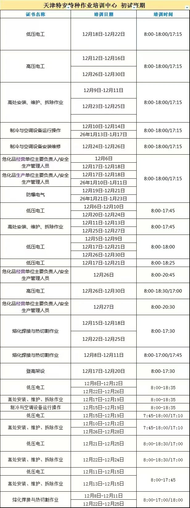 天津应急局特种作业操作证12月考培计划出炉