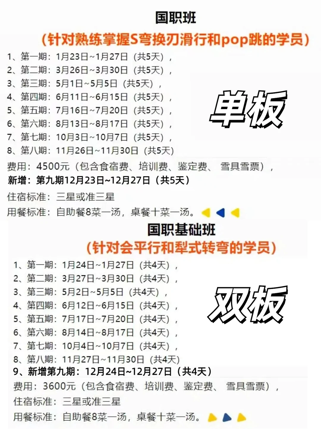 惊！滑雪人群必知的滑雪国职考试！