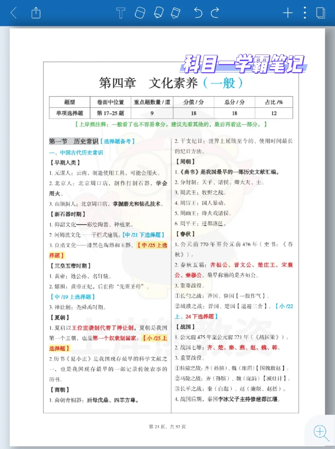 中职会计教师资格证~~~