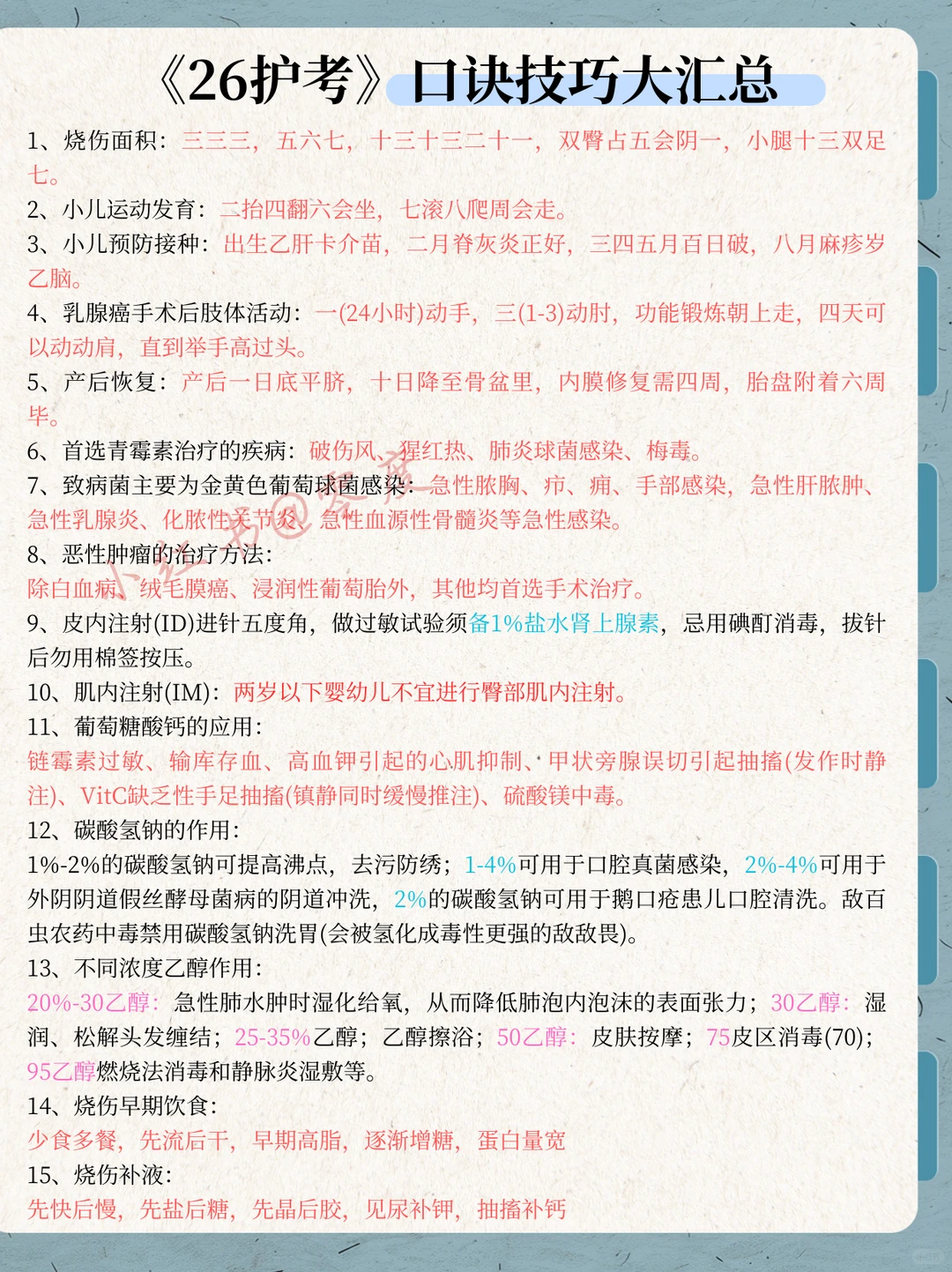 提醒一下护资备考进度还为0的人（自学版）