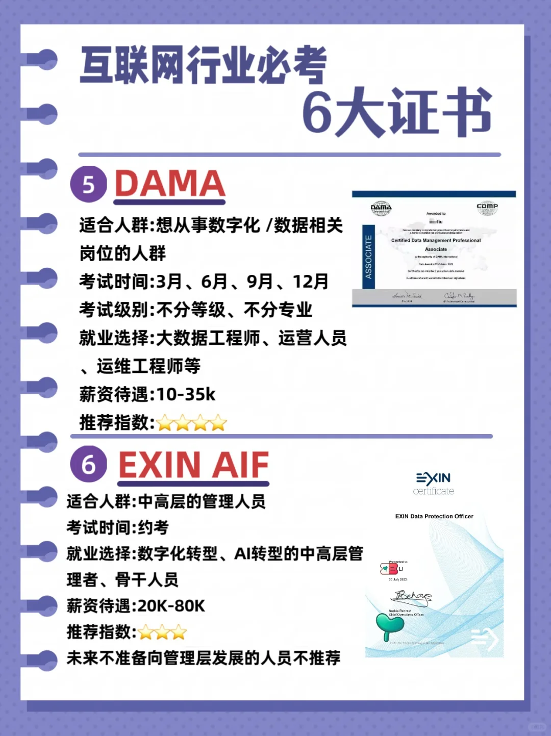 互联网行业六大推荐认证