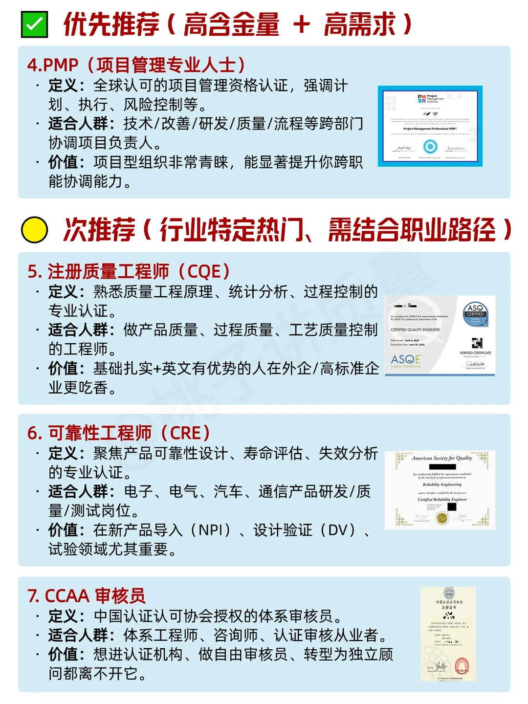 未来5年🔥🔥高含金量证书推荐合集！