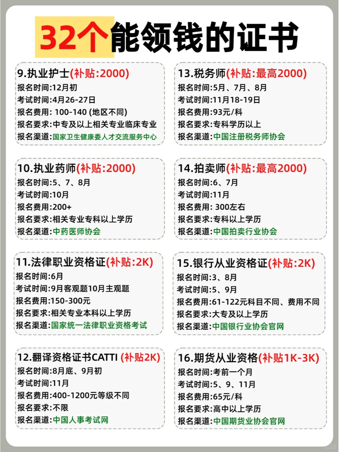 25年“32个”能领钱的技能证书，女生必看！