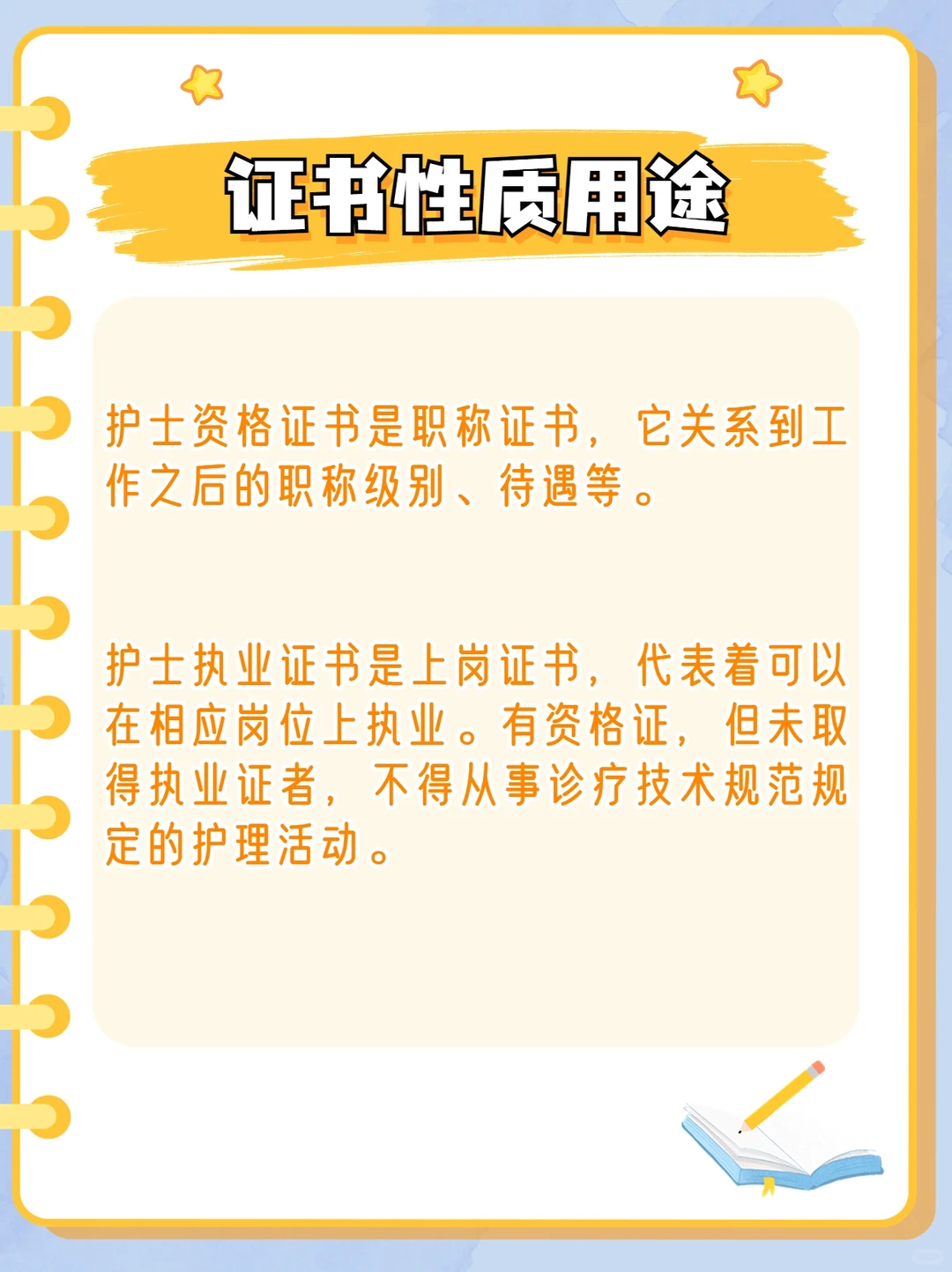🙋护考生速看！护士资格证与执业证的区别！