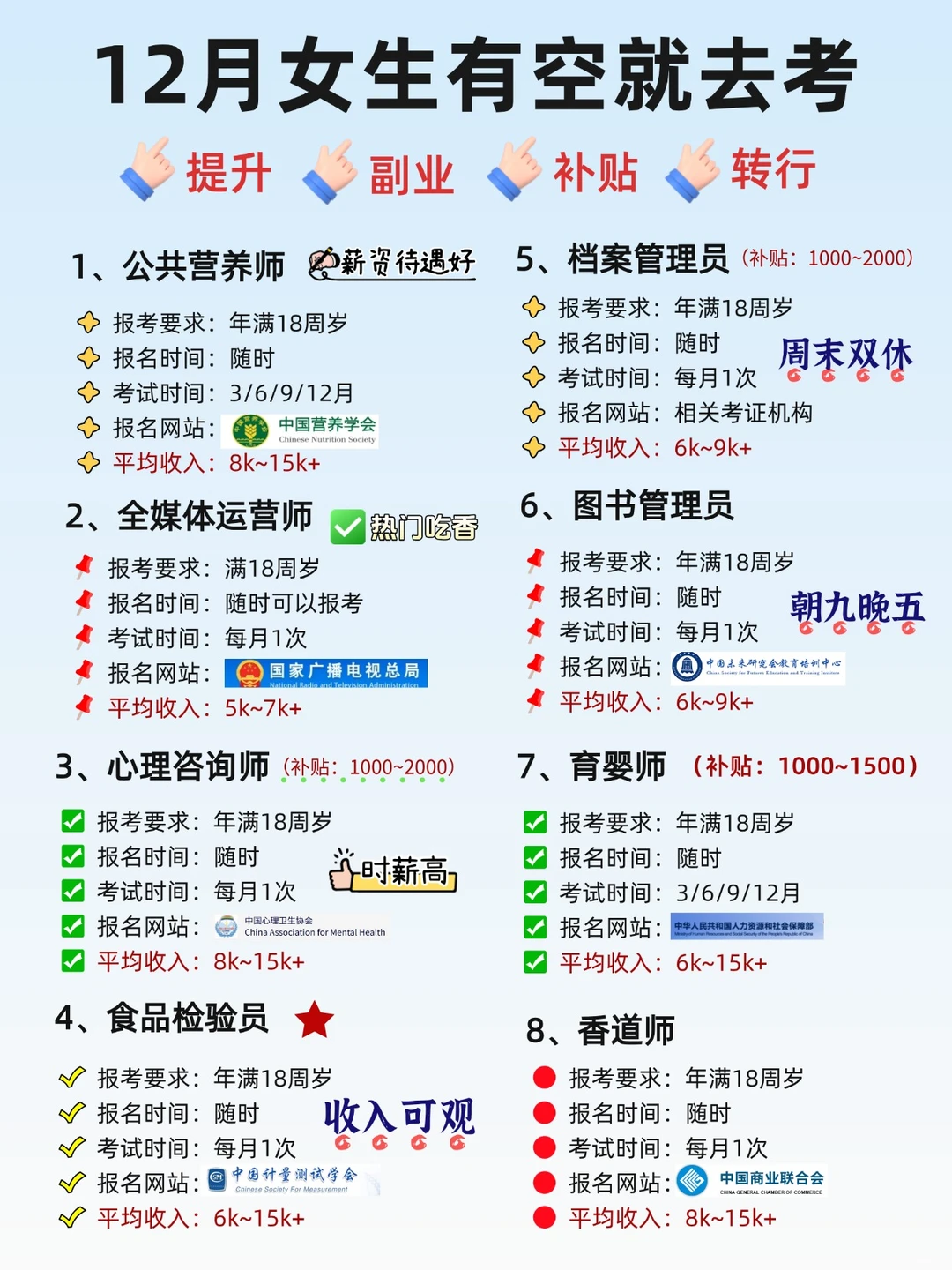 12月空闲考这些证，轻松又吃香