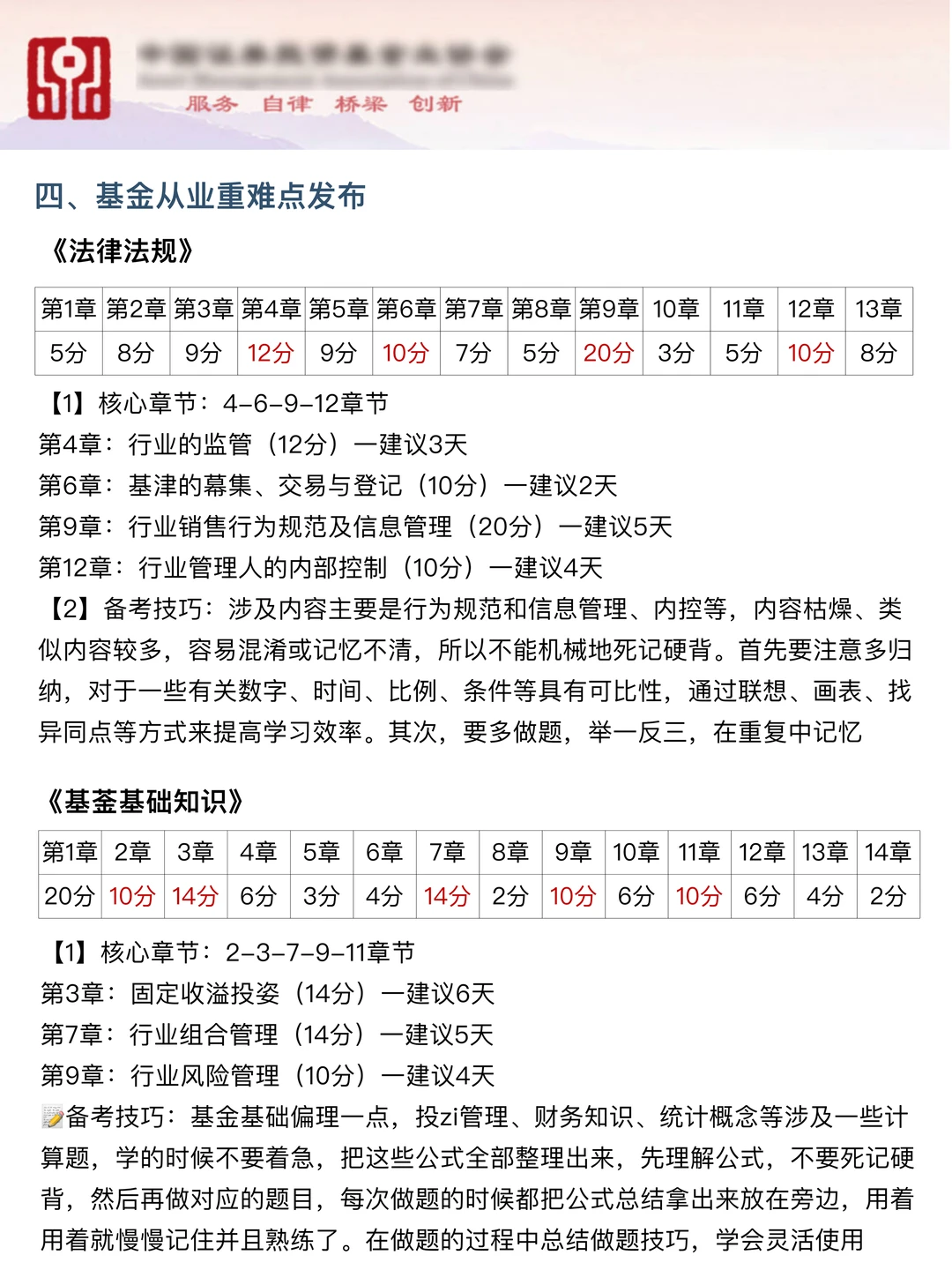 26基金从业会惩罚每一个不看新通知的人