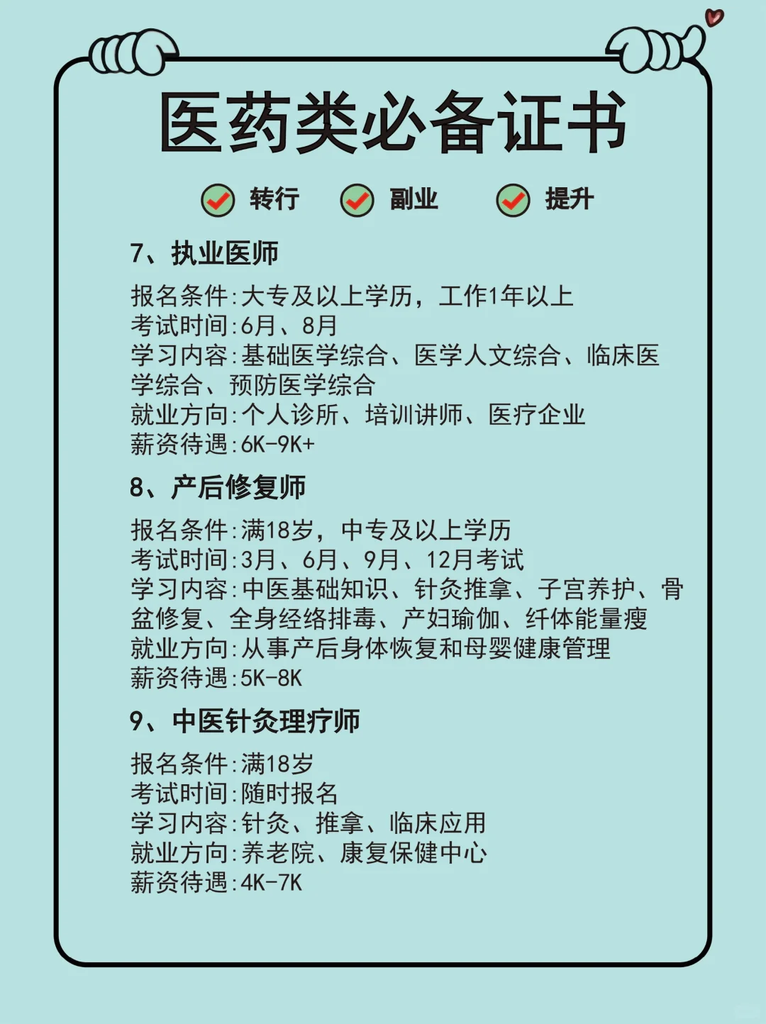 医药类必备证书😆😆