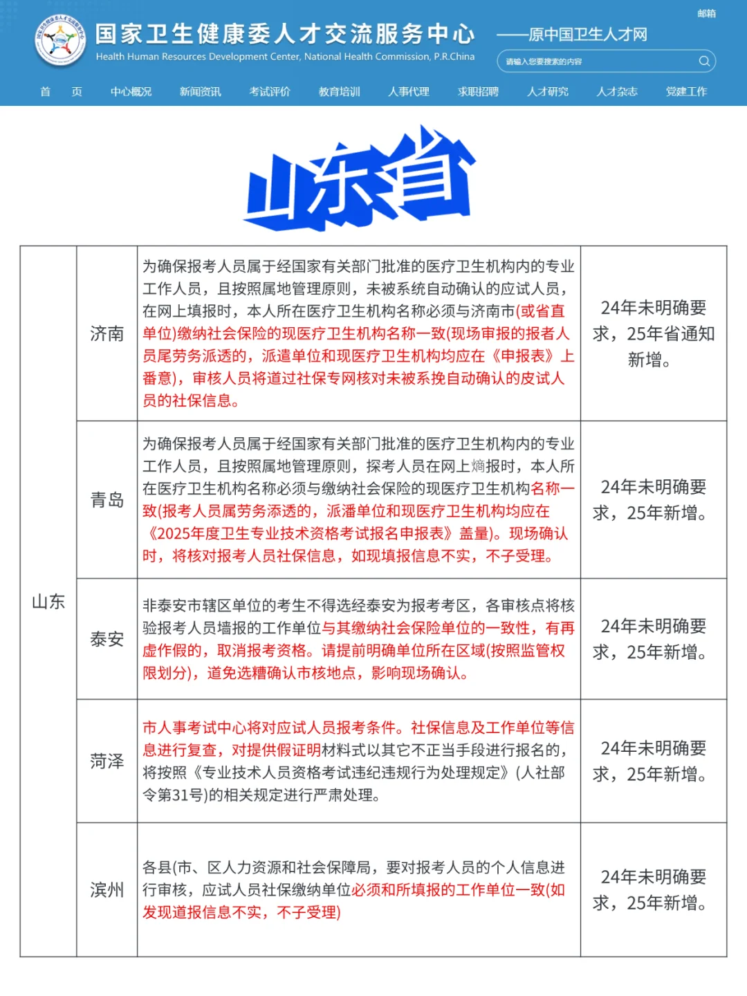 康复士｜康复师