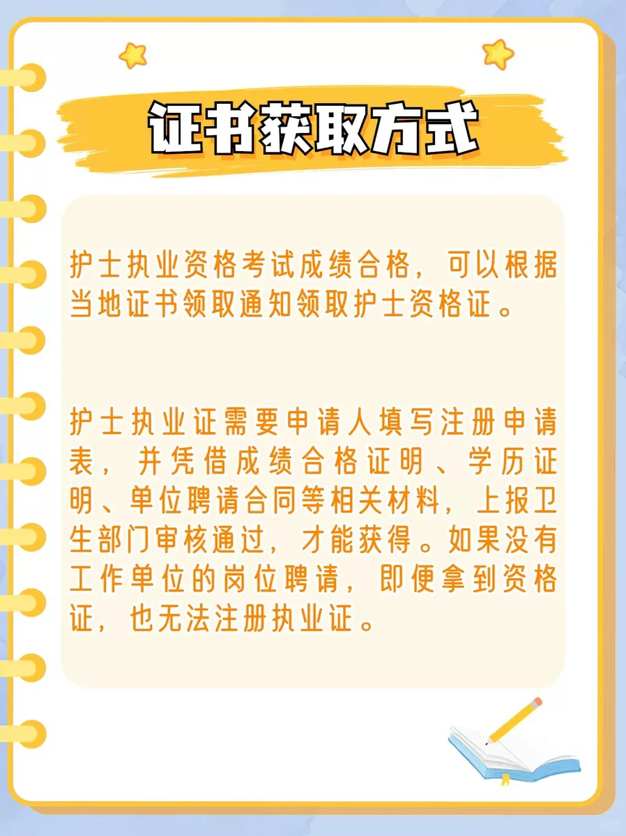 🙋护考生速看！护士资格证与执业证的区别！