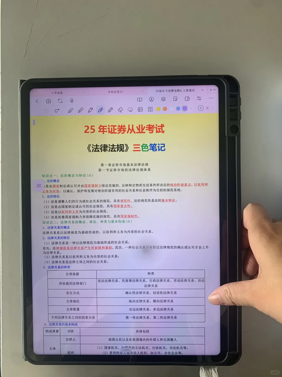 重生之我在小破站学证券从业🔥