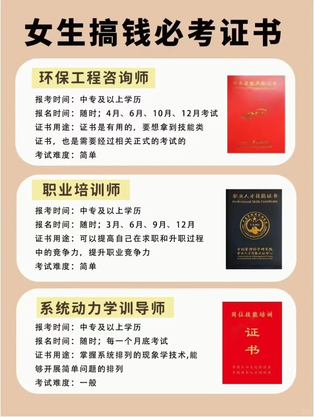 月薪过万真香 这12个证错过真的太可惜！！