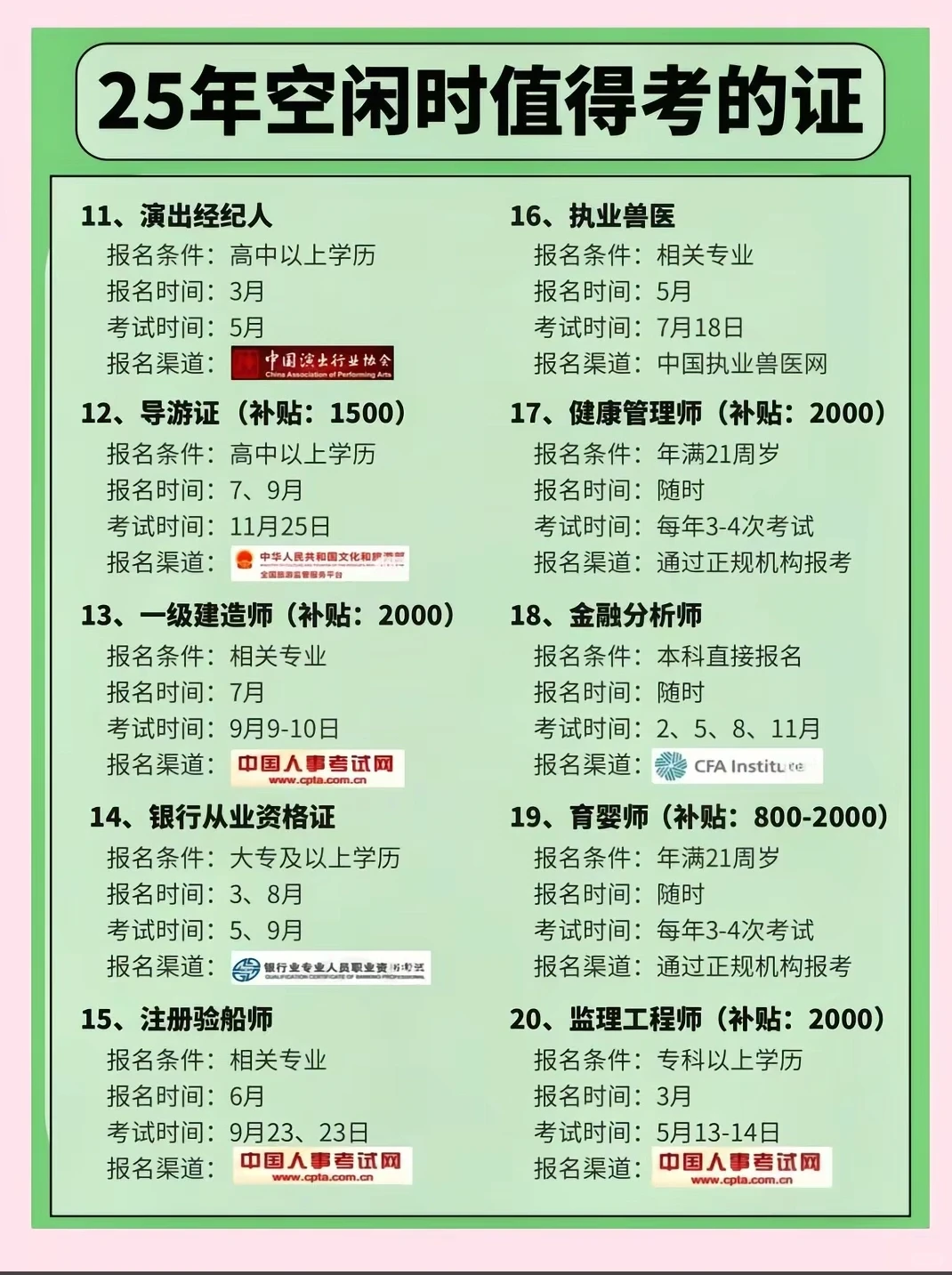 空闲时值得考的证书大全