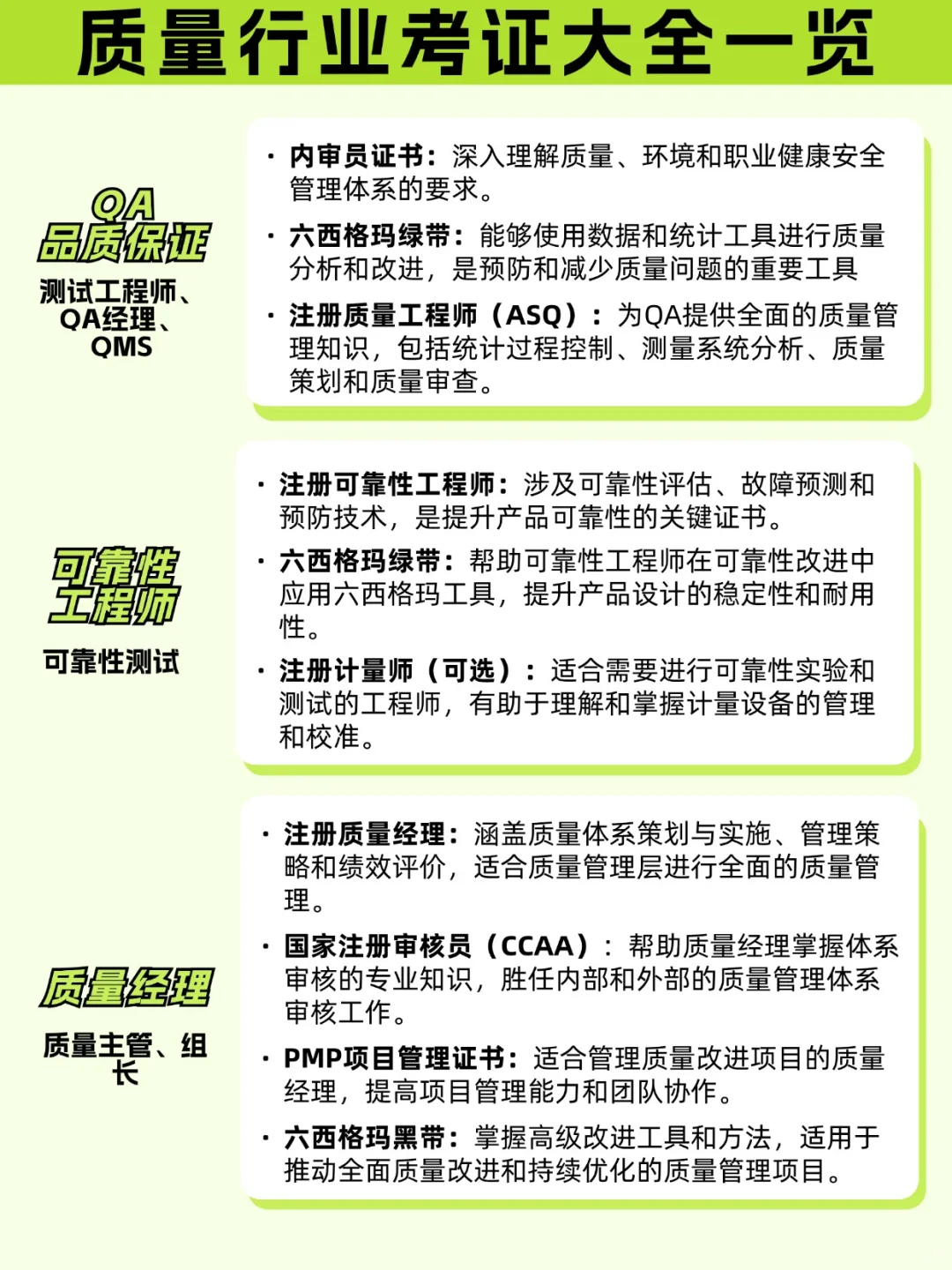 质量行业考证大全一览