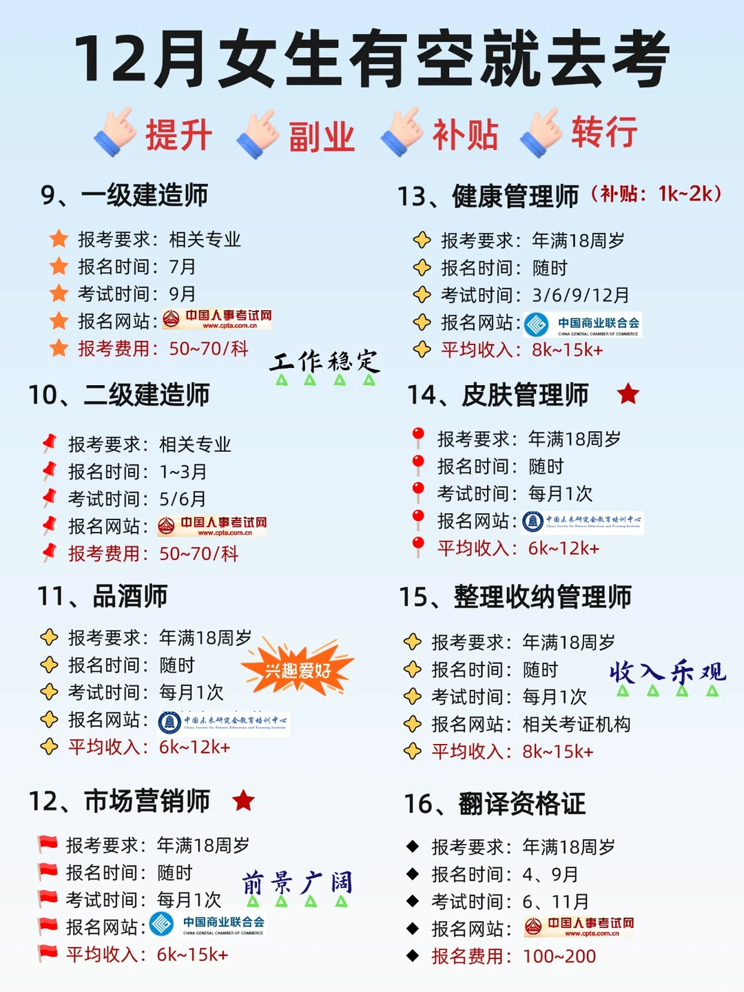 12月空闲考这些证，轻松又吃香