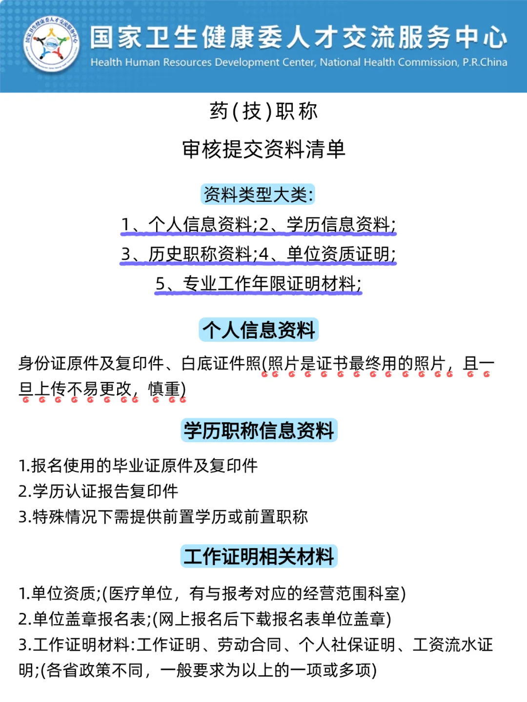 药学（师、士）