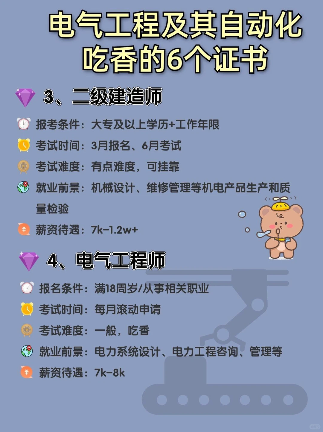 电气工程及自动化专业吃香的12个证书⚡