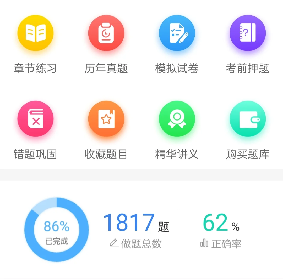 黄金从业资格证1次过