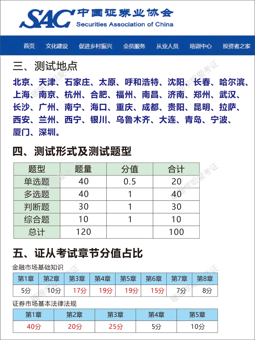 26年3月证券专场新通知！预报名开始收录！