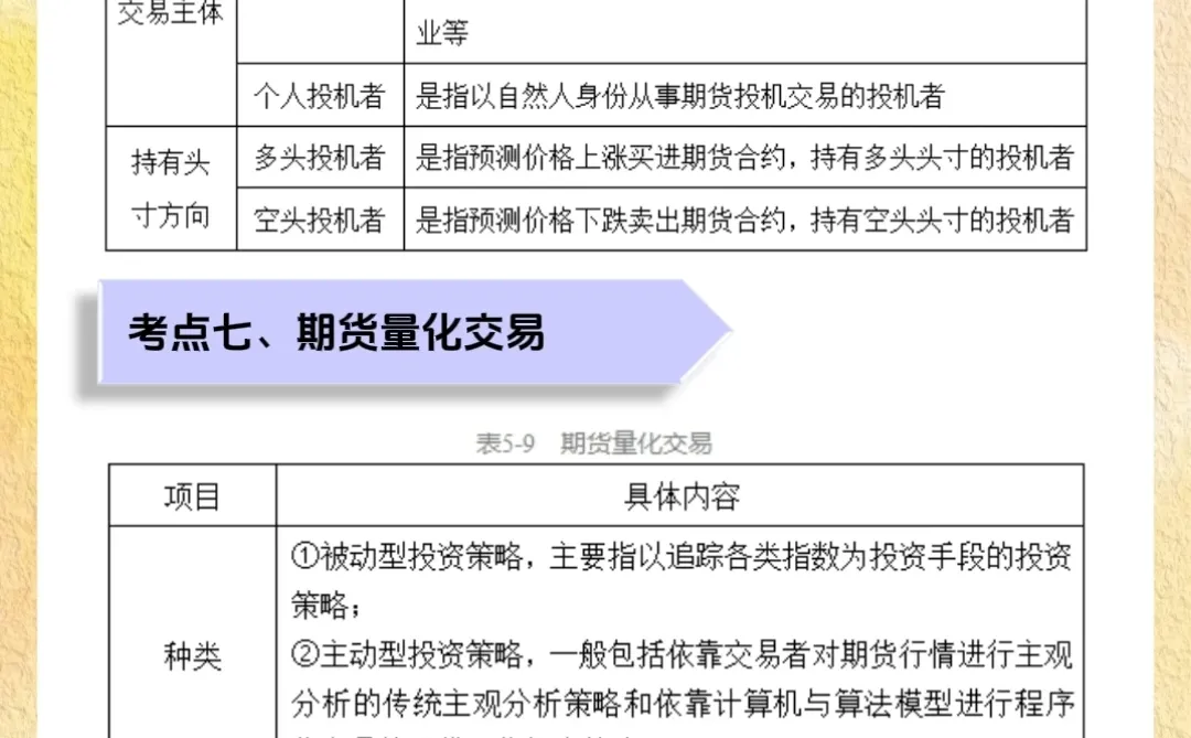 📝26期货从业考试必背考点‼️