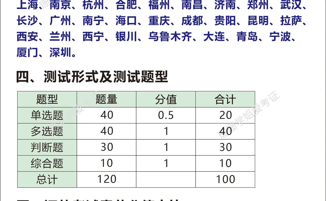 26年3月证券专场新通知！预报名开始收录！